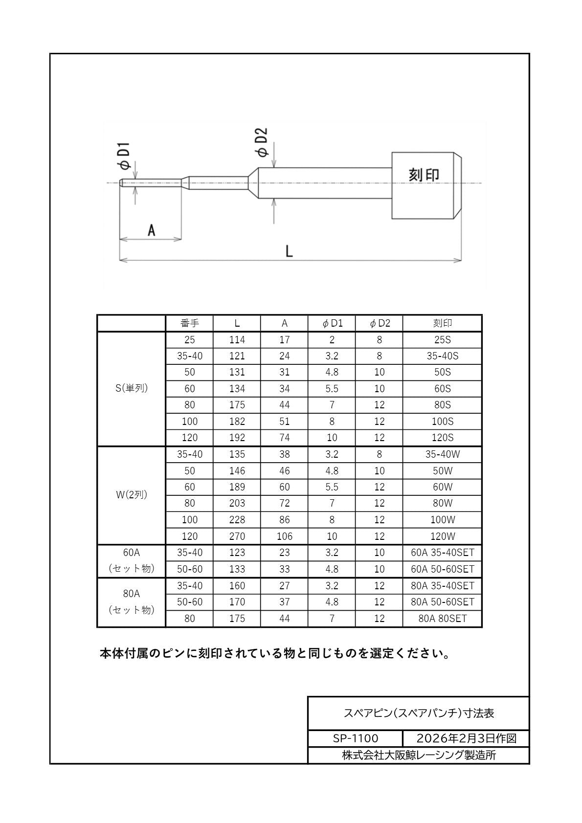 チェーンカッター用スペアパンチ(スペアピン)