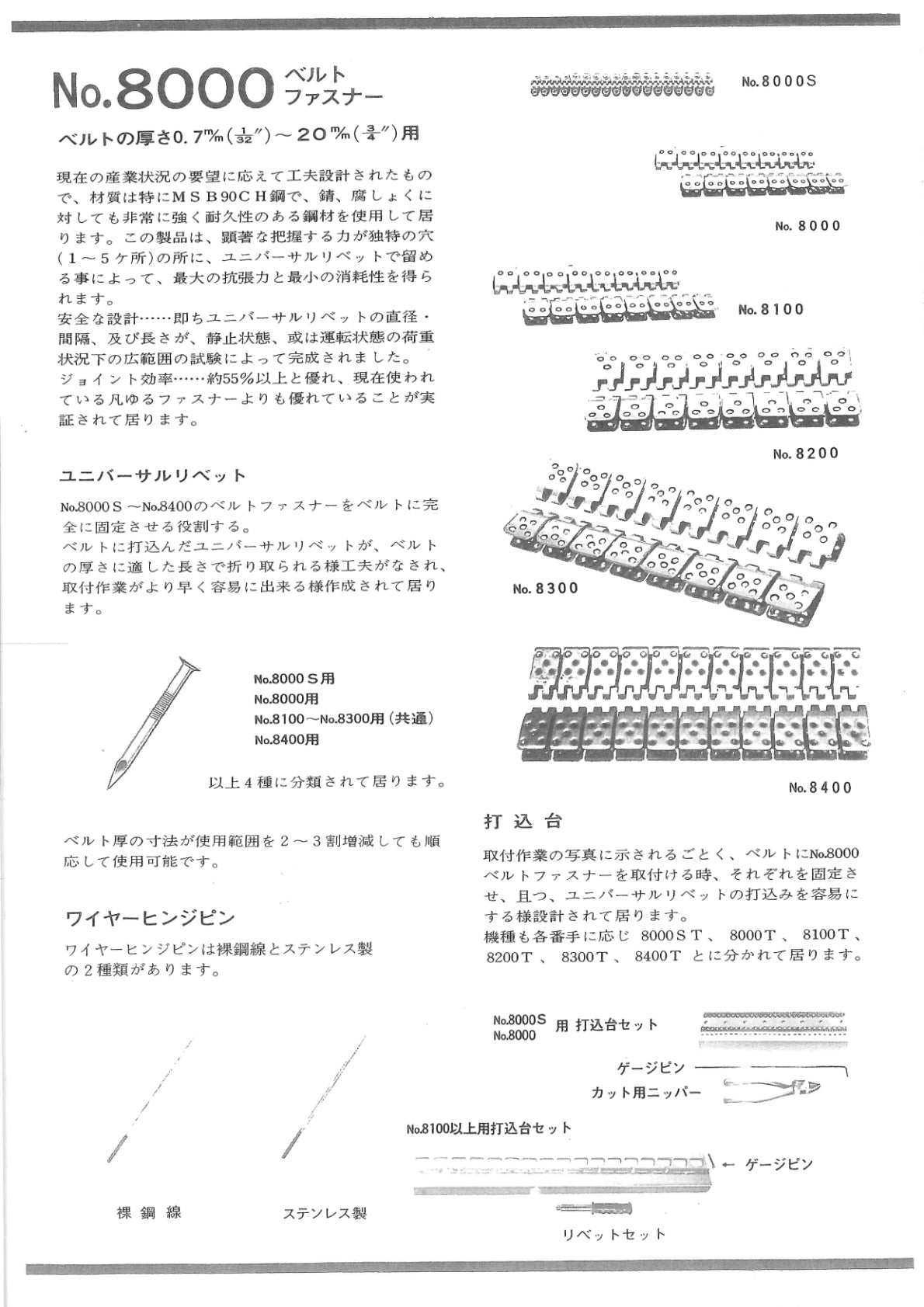 リベット式ファスナー(No.8000シリーズ)　1m