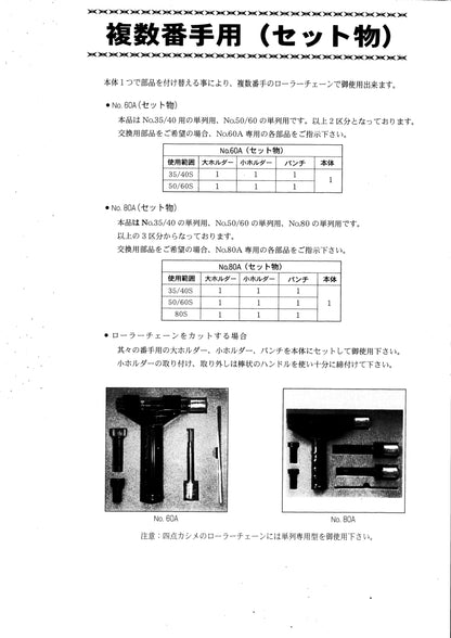 チェーンカッター(セット物)
